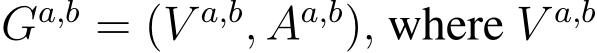  Ga,b = (V a,b, Aa,b), where V a,b 
