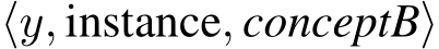  ⟨y, instance, conceptB⟩