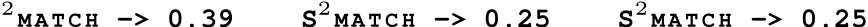 2 M A T C H -> 0.39 S2 M A T C H -> 0.25 S2 M A T C H -> 0.25