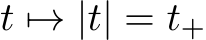  t �→ |t| = t+