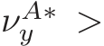  νA∗y >