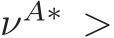  νA∗ >