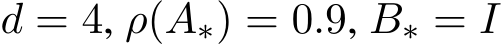 d = 4, ρ(A∗) = 0.9, B∗ = I