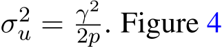  σ2u = γ22p. Figure 4