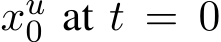  xu0 at t = 0