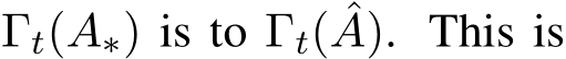  Γt(A∗) is to Γt( ˆA). This is