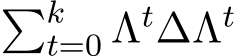 �kt=0 Λt∆Λt