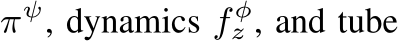  πψ, dynamics f φz , and tube