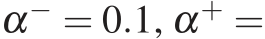  α− = 0.1, α+ =