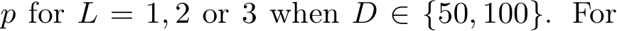  p for L = 1, 2 or 3 when D ∈ {50, 100}. For