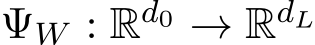  ΨW : Rd0 → RdL 