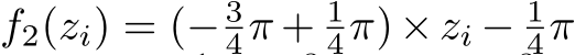 f2(zi) = (− 34π + 14π)×zi − 14π