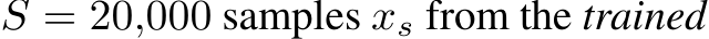  S = 20,000 samples xs from the trained
