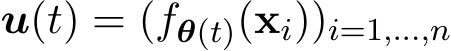  u(t) = (fθ(t)(xi))i=1,...,n