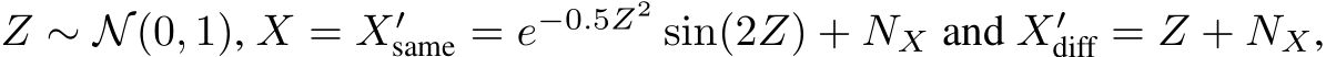  Z ∼ N(0, 1), X = X′same = e−0.5Z2 sin(2Z) + NX and X′diff = Z + NX,