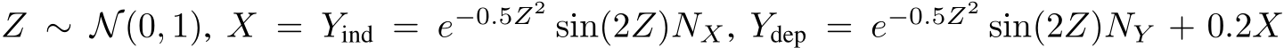  Z ∼ N(0, 1), X = Yind = e−0.5Z2 sin(2Z)NX, Ydep = e−0.5Z2 sin(2Z)NY + 0.2X