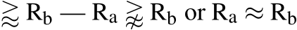  ⪆ Rb — Ra ⪊ Rb or Ra ≈ Rb