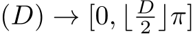 (D) → [0, ⌊ D2 ⌋π]