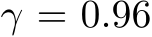  γ = 0.96