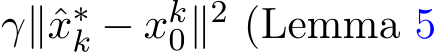  γ∥ˆx∗k − xk0∥2 (Lemma 5