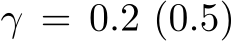  γ = 0.2 (0.5)