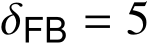  δFB = 5