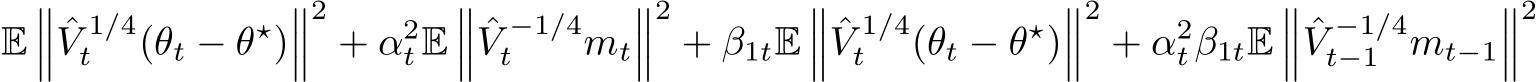  E��� ˆV 1/4t (θt − θ⋆)���2+ α2t E��� ˆV −1/4t mt���2+ β1tE��� ˆV 1/4t (θt − θ⋆)���2+ α2tβ1tE��� ˆV −1/4t−1 mt−1���2