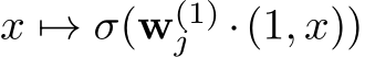  x �→ σ(w(1)j ·(1, x))