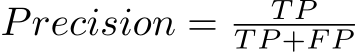  Precision = T PT P +F P