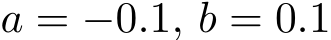  a = −0.1, b = 0.1