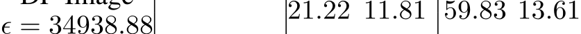 .61ϵ = 34938.