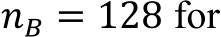 𝑛𝐵 = 128 for