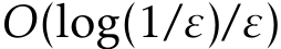  O(log(1/ε)/ε)