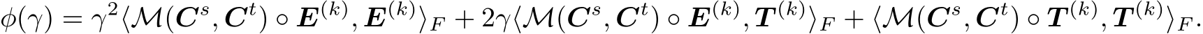 φ(γ) = γ2⟨M(Cs, Ct) ◦ E(k), E(k)⟩F + 2γ⟨M(Cs, Ct) ◦ E(k), T (k)⟩F + ⟨M(Cs, Ct) ◦ T (k), T (k)⟩F .