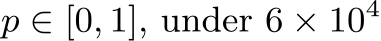  p ∈ [0, 1], under 6 × 104 