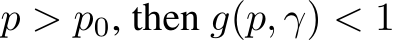  p > p0, then g(p, γ) < 1