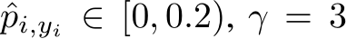  ˆpi,yi ∈ [0, 0.2), γ = 3