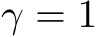  γ = 1