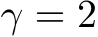  γ = 2