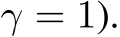 γ = 1).