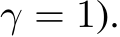 γ = 1).