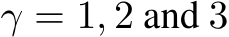  γ = 1, 2 and 3