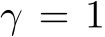  γ = 1