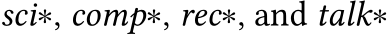  sci∗, comp∗, rec∗, and talk∗