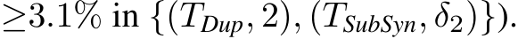  ≥3.1% in {(TDup, 2), (TSubSyn, δ2)}).