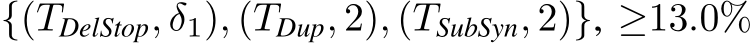  {(TDelStop, δ1), (TDup, 2), (TSubSyn, 2)}, ≥13.0%