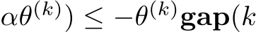  αθ(k)) ≤ −θ(k)gap(k