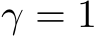  γ = 1