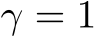  γ = 1