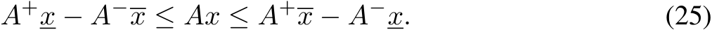 A+x − A−x ≤ Ax ≤ A+x − A−x. (25)